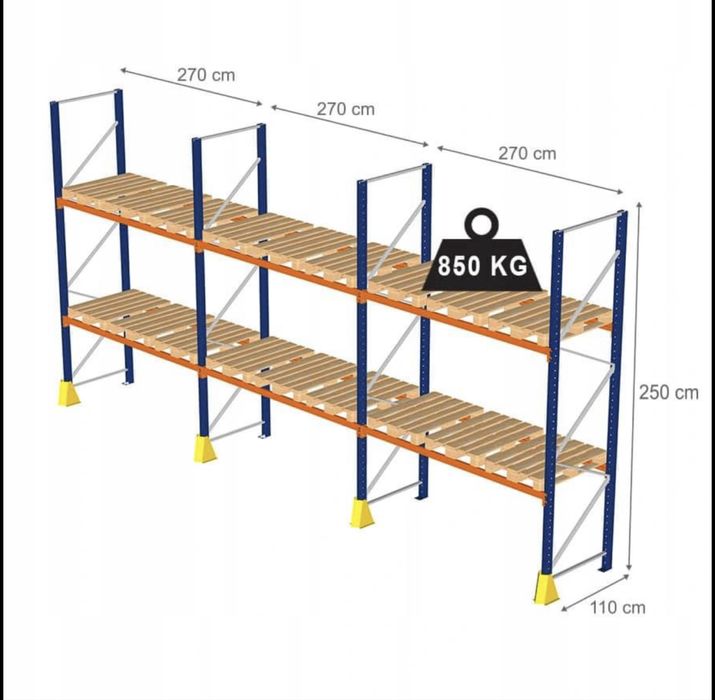 Rafturi metalice 8294