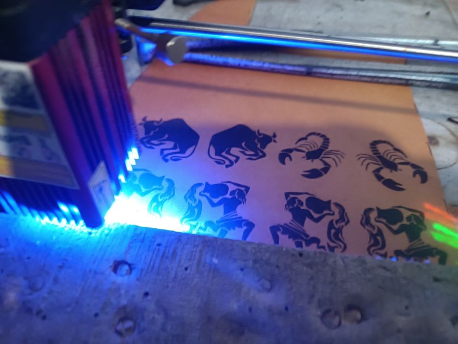 Ключодържател с зодия