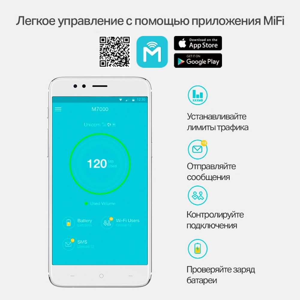 TP-Link M7000 V1 4G LTE Мобильный Wi-Fi роутер