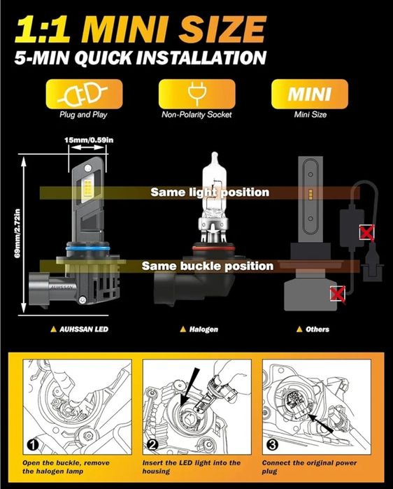 HB4 LED Car Lamp, 100 W, 20,000 LM, 6500 K, Cold White, 500% Brightnes