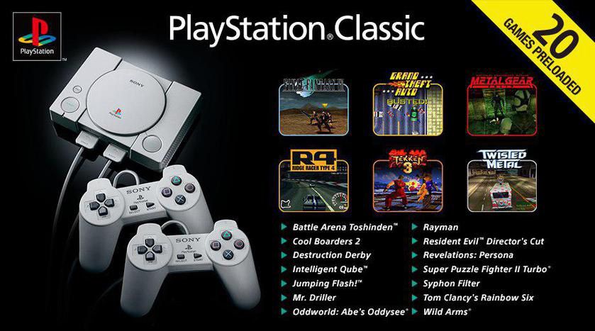 Игровая телевизионная приставка консоль Sony PlayStation Classic Retro