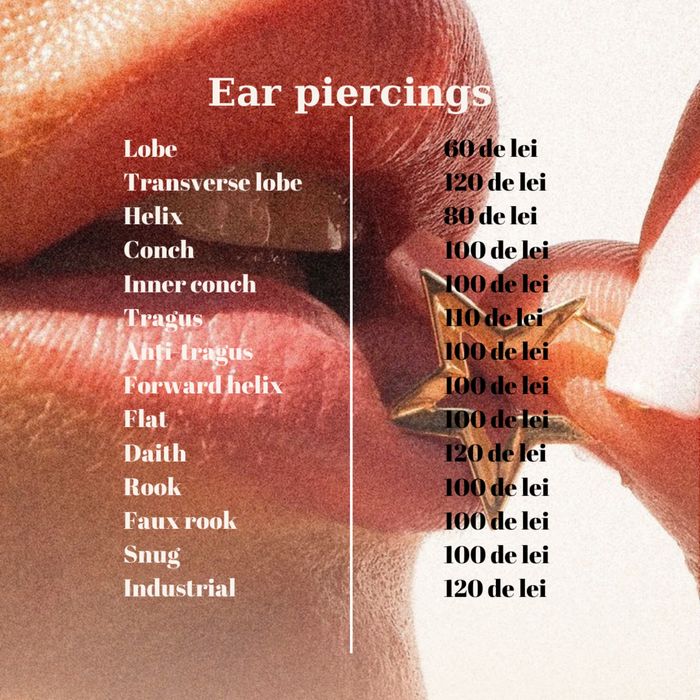 Pierced.Lab ~Piercing Studio