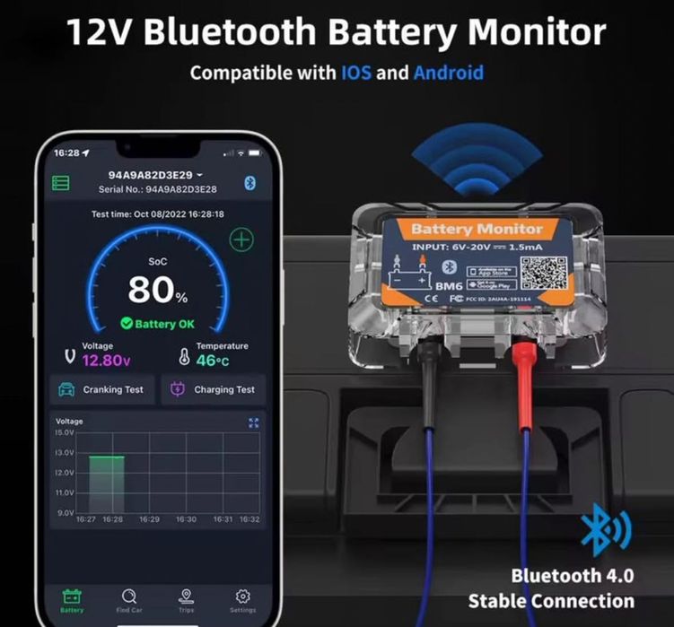 Mintior baterie mașină