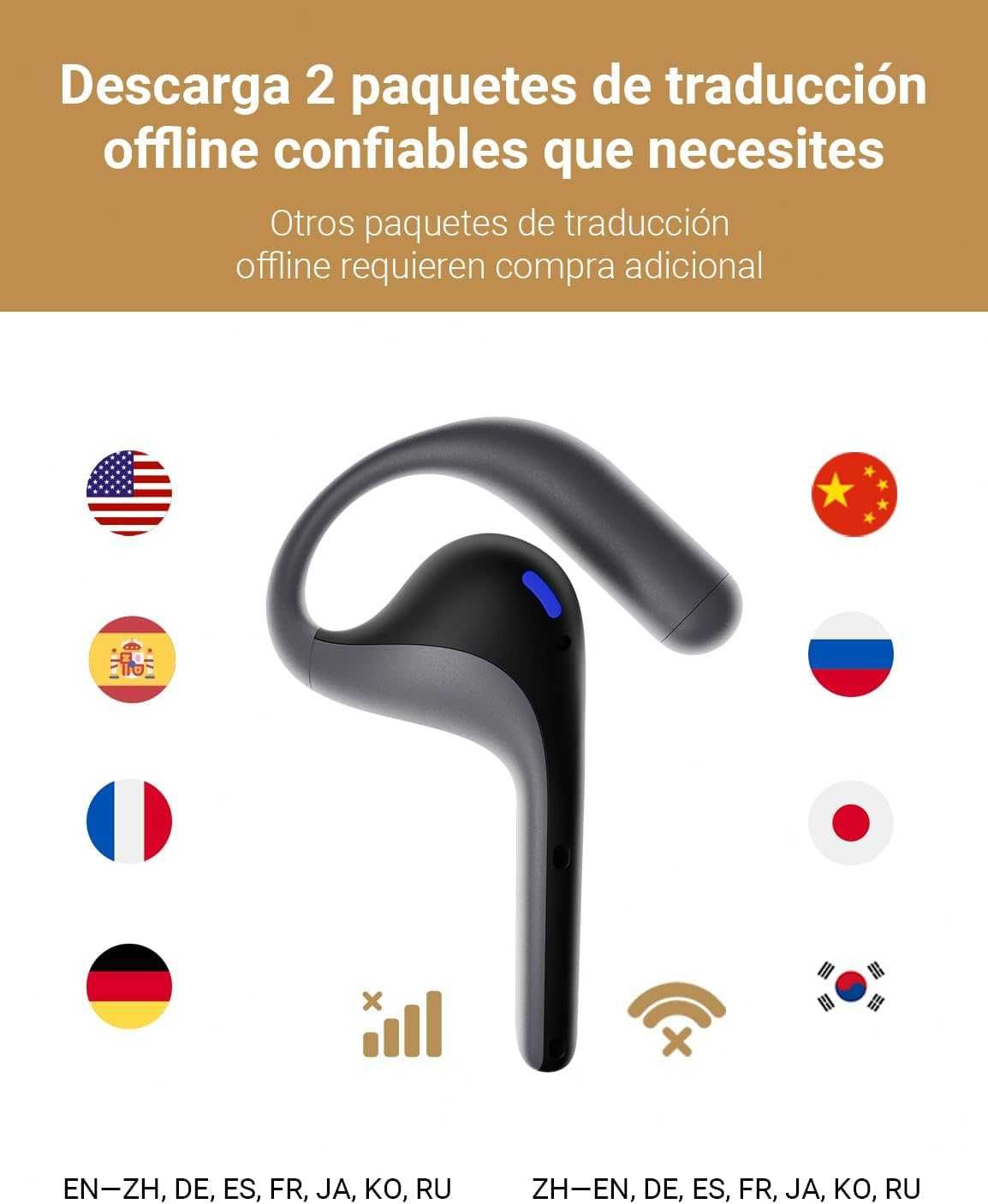 Căști Traducătoare W4 Pro Al – Traducere Simultantă Bidirecțională