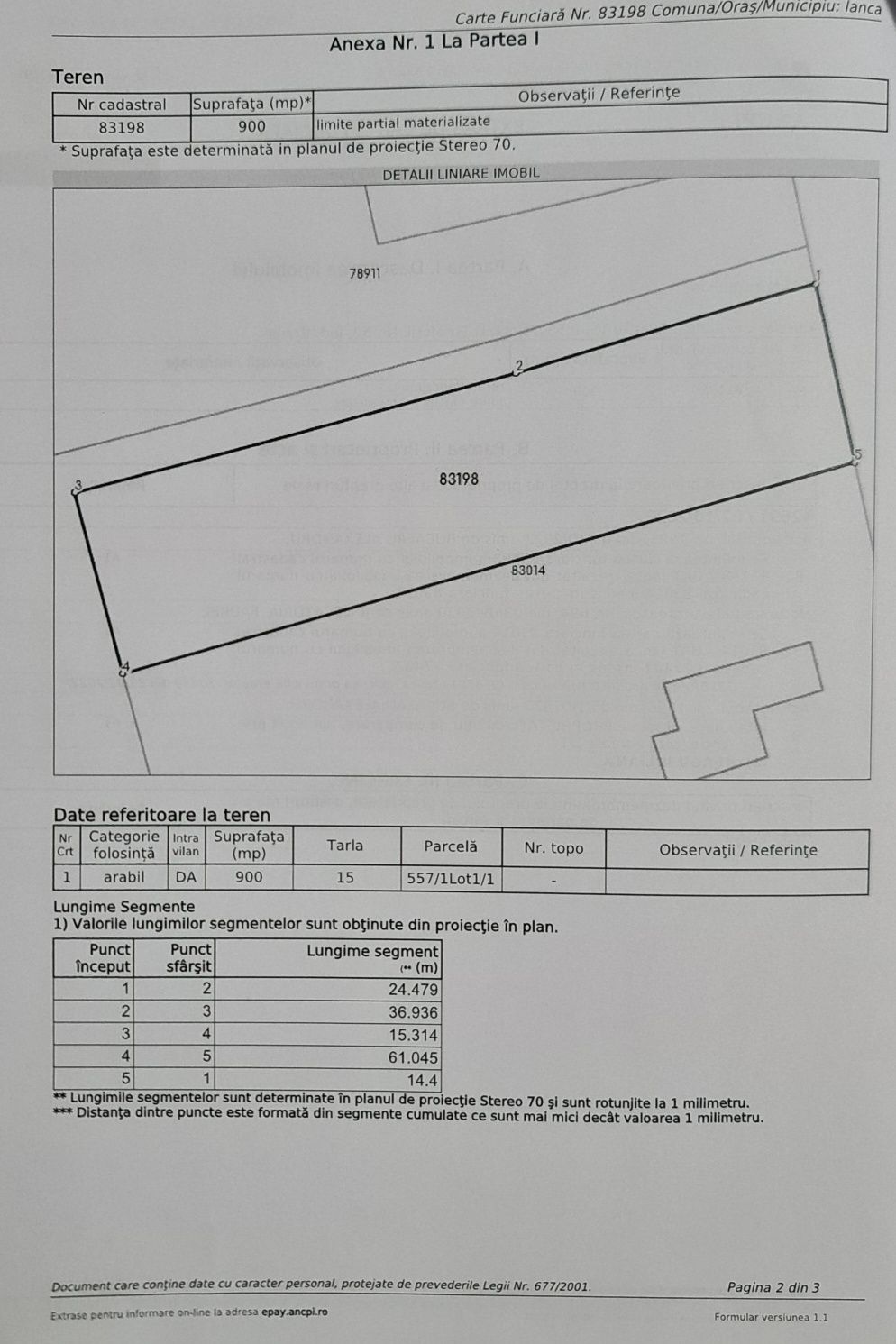 Teren intravilan 3250 mp