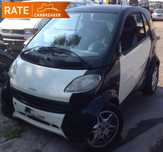 Dezmembrari Smart ForTwo W450 0.8 CDI 1998-2007
