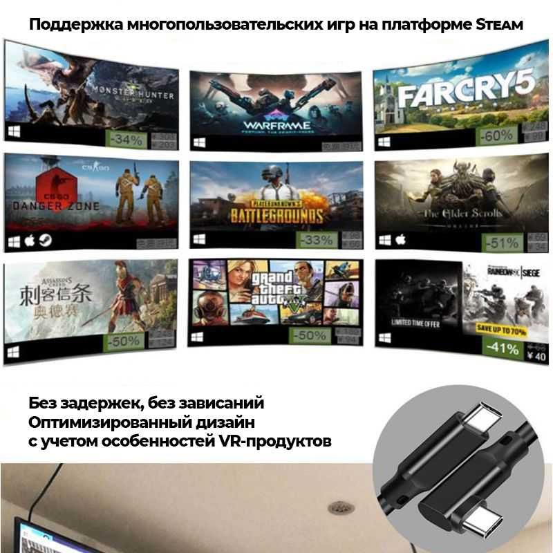 Кабель для VR Type-C (USB 3.1 Gen 2) до 20 Гбит/с (в наличии)