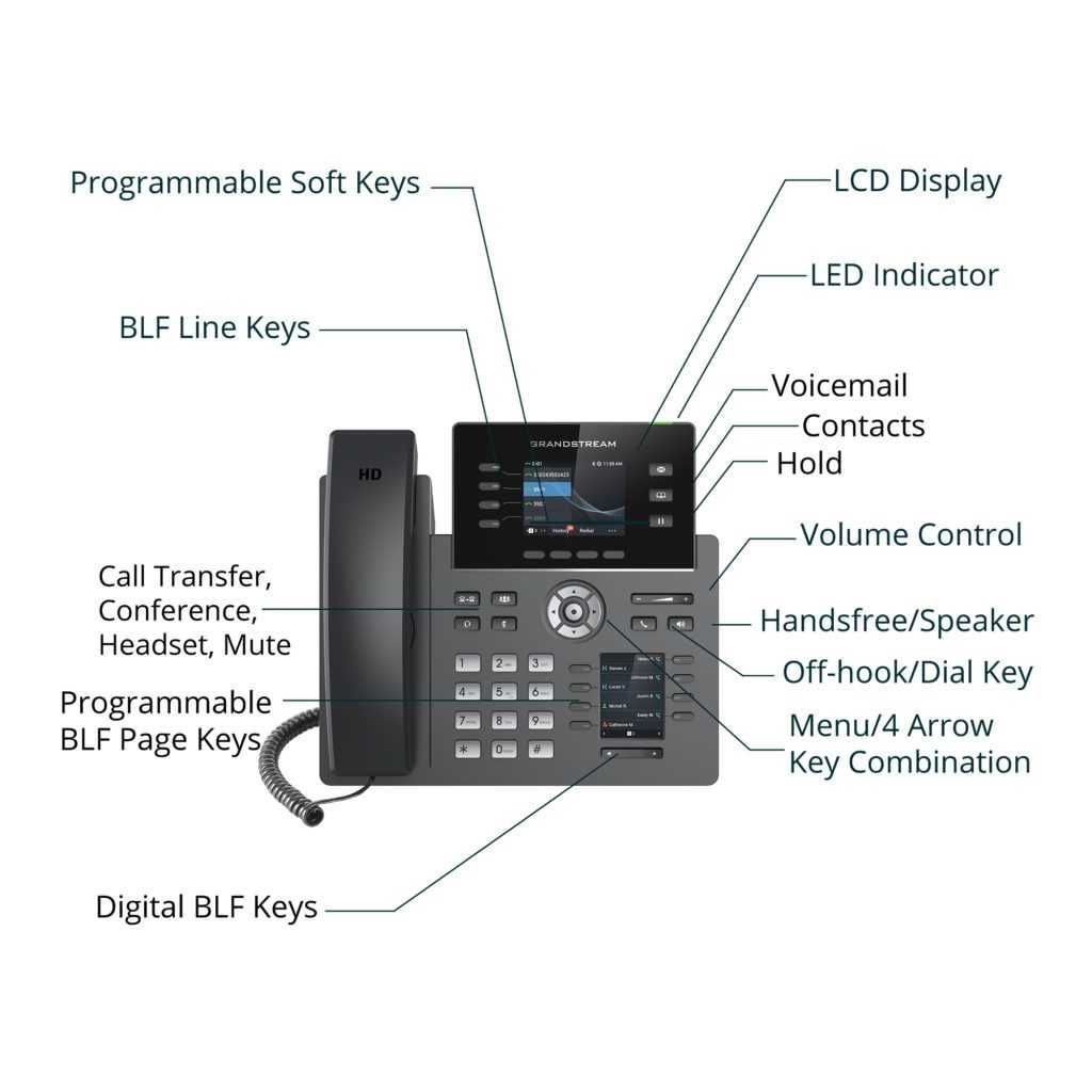 IP телефон Grandstream GRP2616, 6 SIP, LCD, PoE, LAN, USB, Wi-Fi