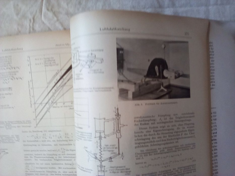 Списание Трети райх 20 април 1937 г