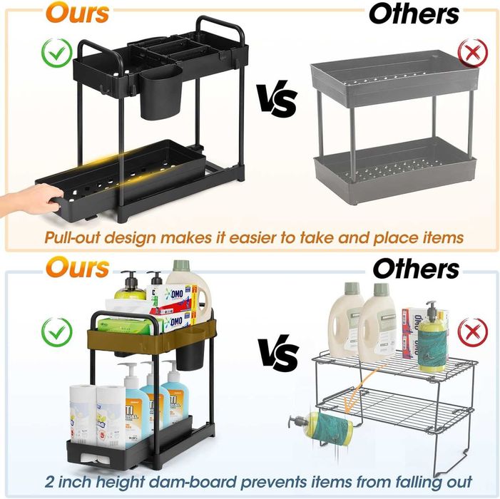 Комплект от 2 бр Органайзер за кухня, с 4 куки и 2 чашки – черен