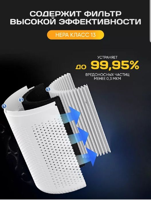 Havo tozalagich, очиститель воздуха