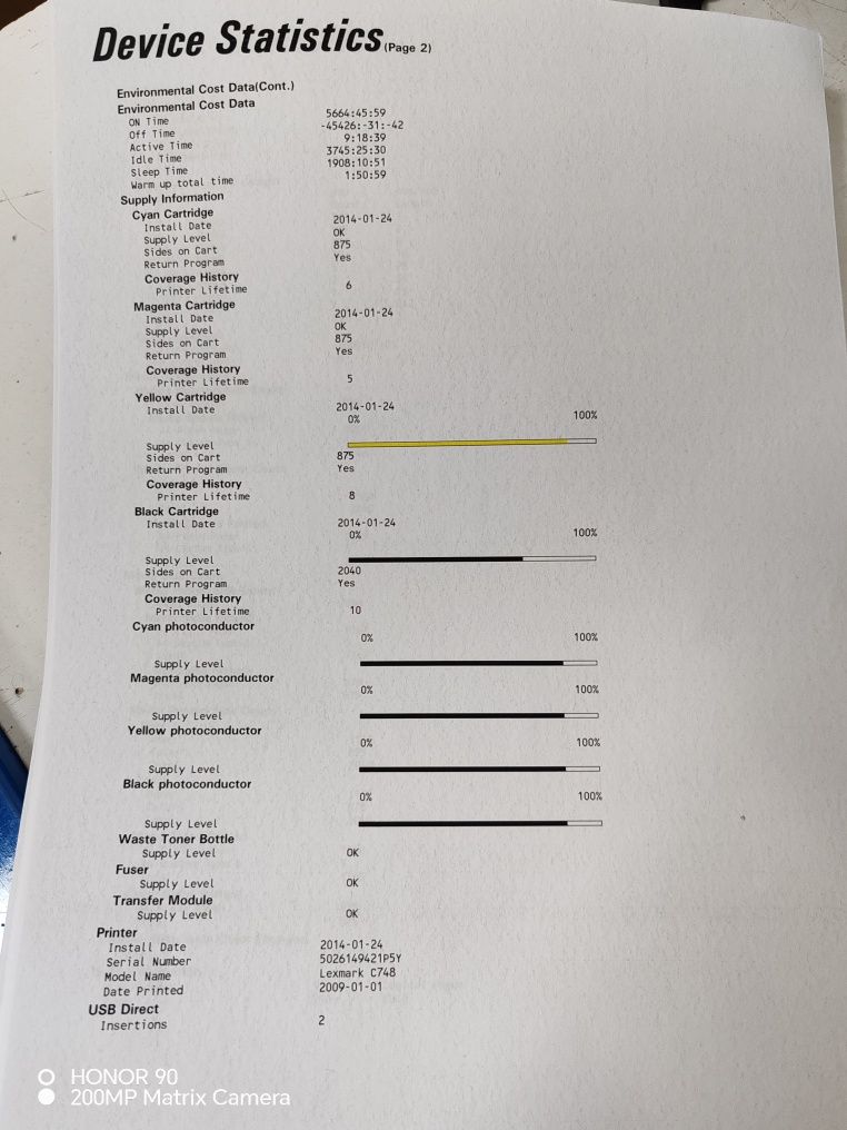 URGENT! imprimanta Lexmark CS748de LASER