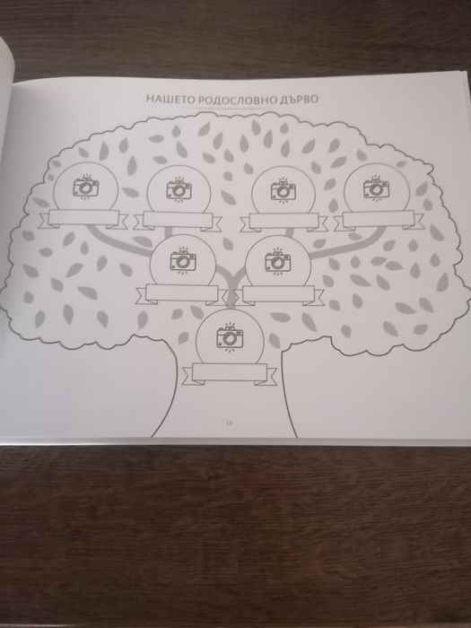 Бебешки албум за спомени