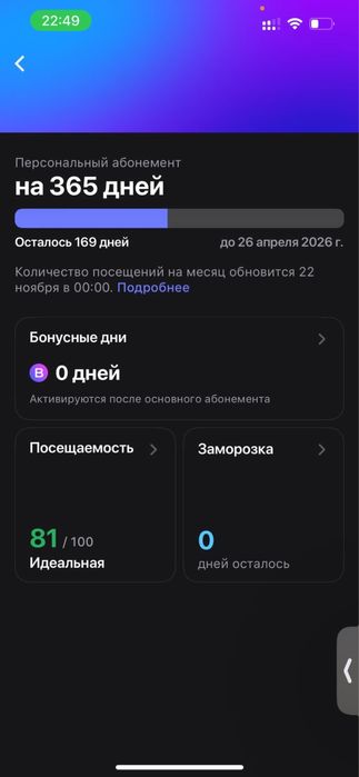 Продам абонемент 1Fit