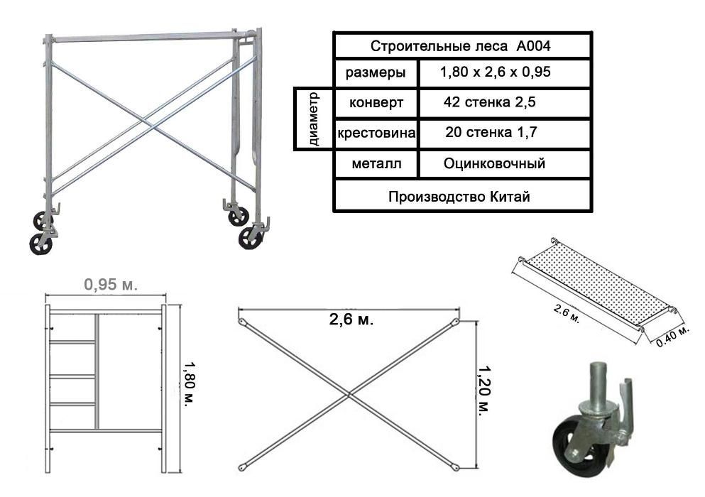 Аренда строительных лесов.
