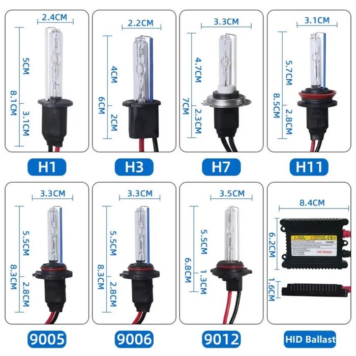 Kit HID Instalatie Xenon 55W - H7, H1, H11, Oferta promotionala ‼️