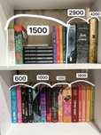 СРОЧНО продам книги.
