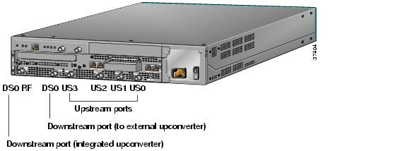 CMTS Cisco uBR 7114 1DS/4US, ieftin, ocazie