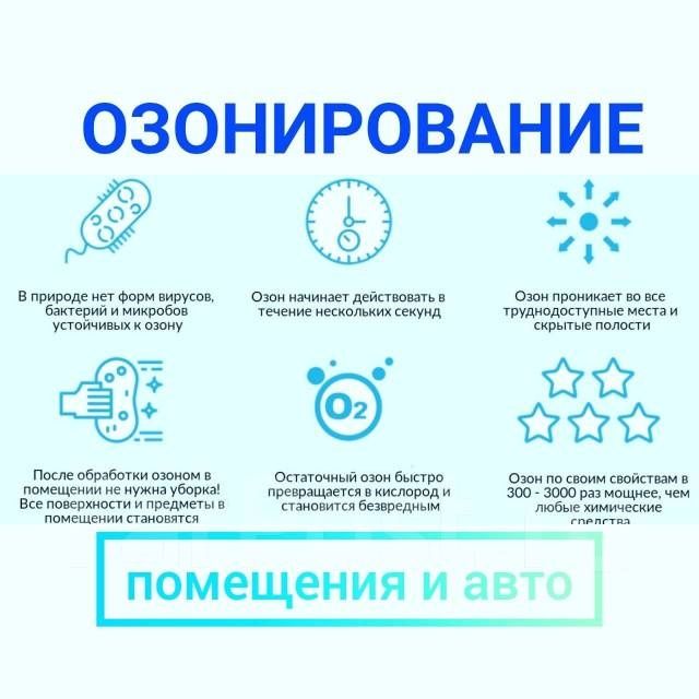 Озонирование помещений