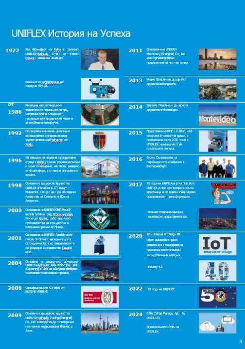 Машини за кербоване на маркучи, отрезни машини, машини за забелване.