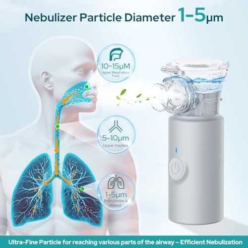 Нов Тих Портативен инхалатор за възрастни и деца 1–5 μm Финa мъгла