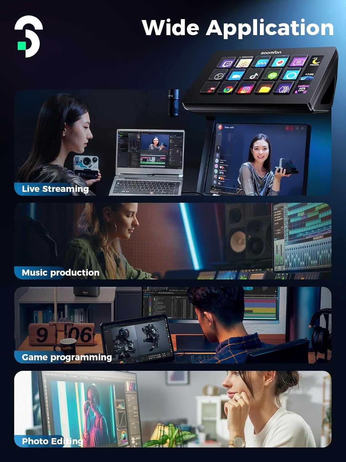 Stream Deck SOOMFON висок клас с LCD бутони
