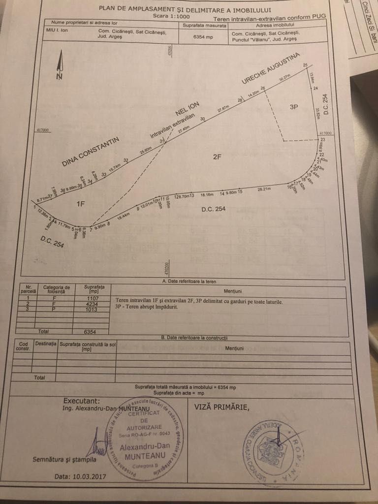 Teren de vanzare Comuna Cicanesti , Curtea de Arges