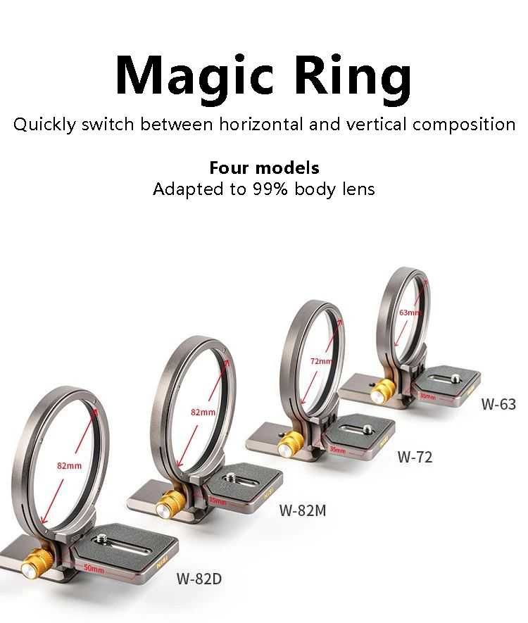 Ротационен адаптер / Magic Ring за фотоапарати Canon и Nikon