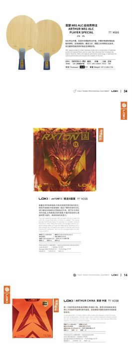 LOKI W81 Notă specială a atletului