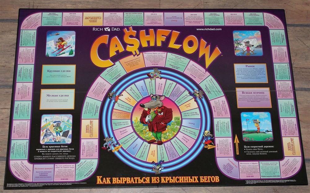 Трансформационная игра Cash Flow