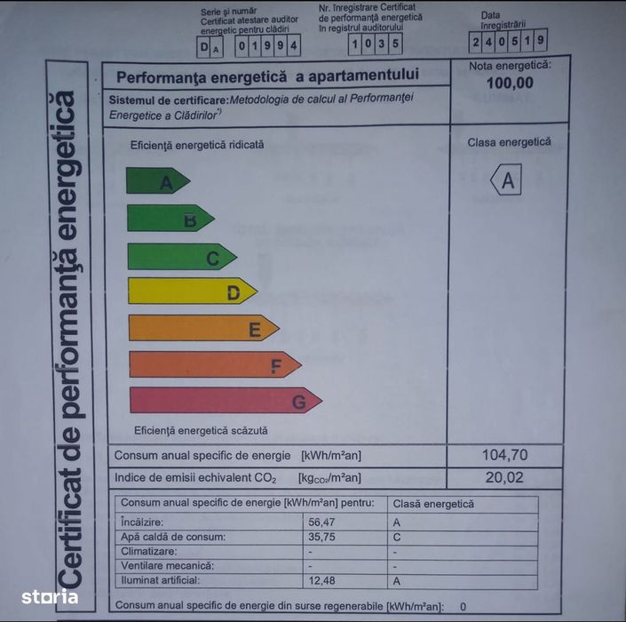 Apartament studio, toate utilitățile, ideal investiție