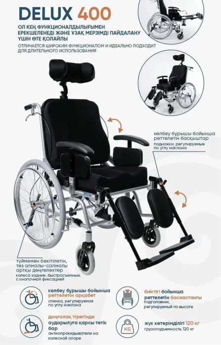 Инвалидная коляска