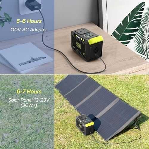 Нов Соларен генератор 88W Power Bank AC/DC/USB къмпинг батерия станция