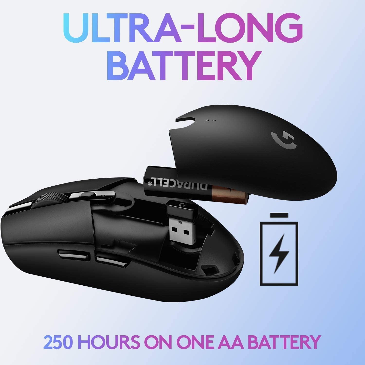 LOGITECH G305  Мышь беспроводная (НОВАЯ ЗАПЕЧАТАННА)