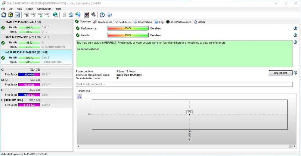 Преносим хард диск 1TB на 1 дена работа
