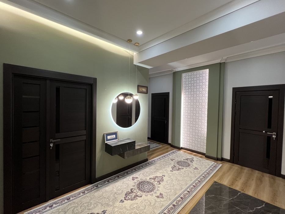 Долгсрочная аренда квартир