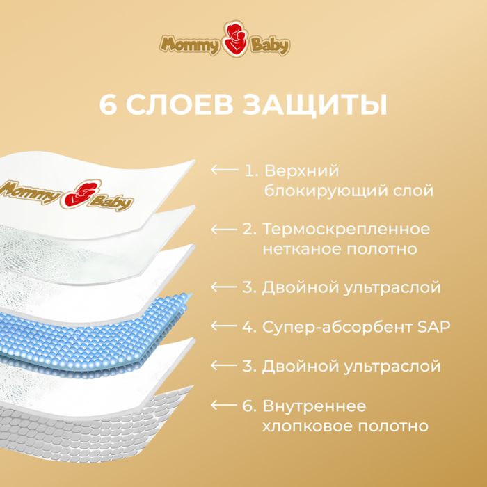 Mommy Baby - высокое качество,отличная цена. Mommy Baby - yuqori sifat