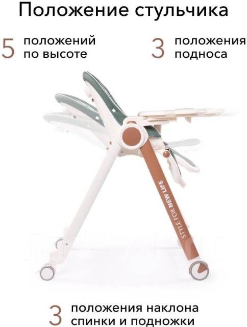 Детский стул для кормления