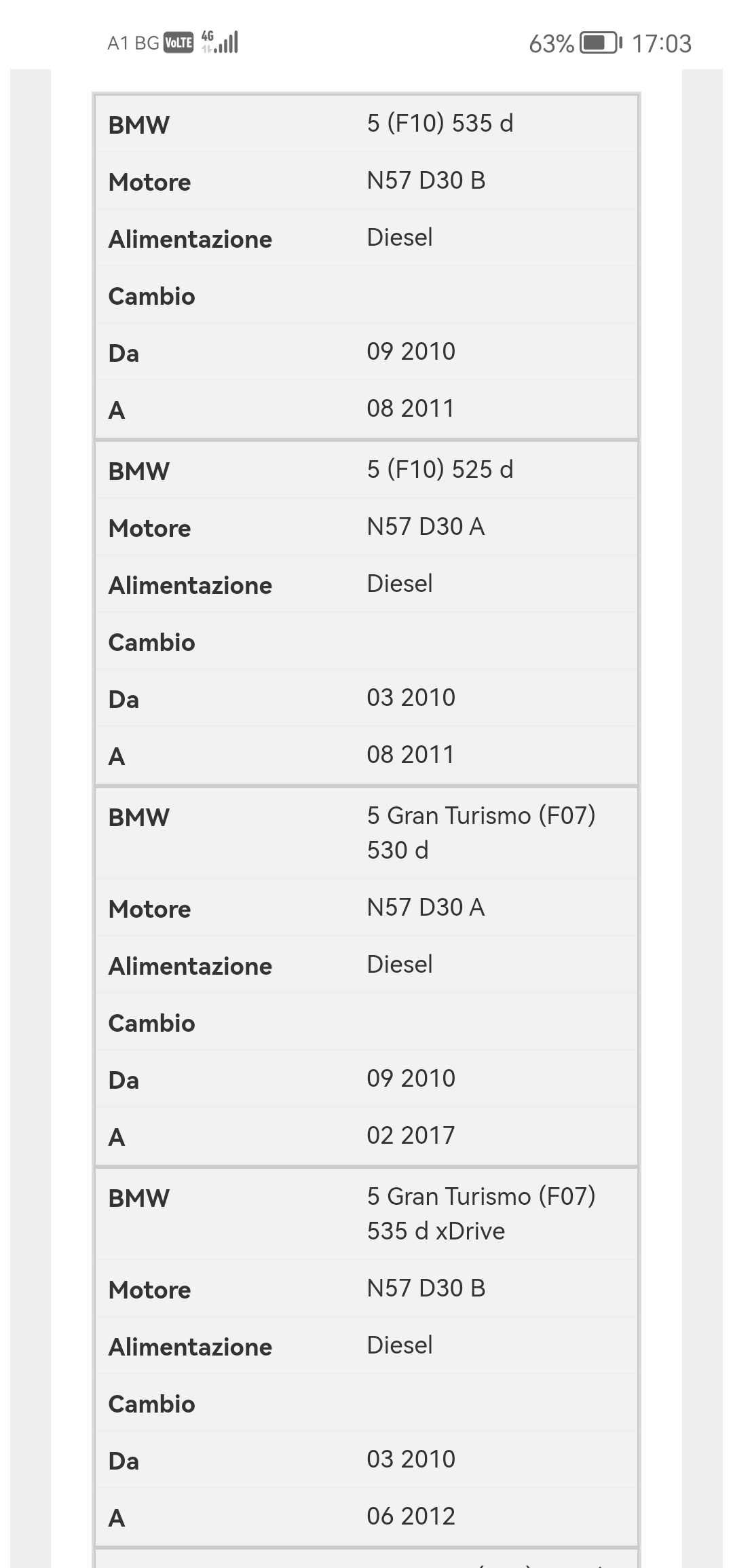 Демферна Шайба за BMW5 GT N57