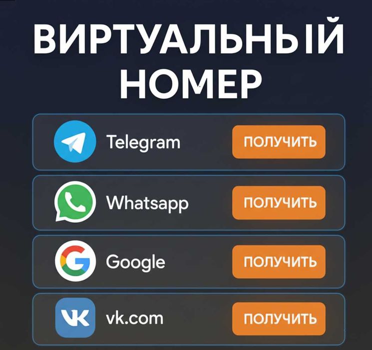 Виртуальный номер для ватсап, телеграм и др Активация аккаунта СМС код