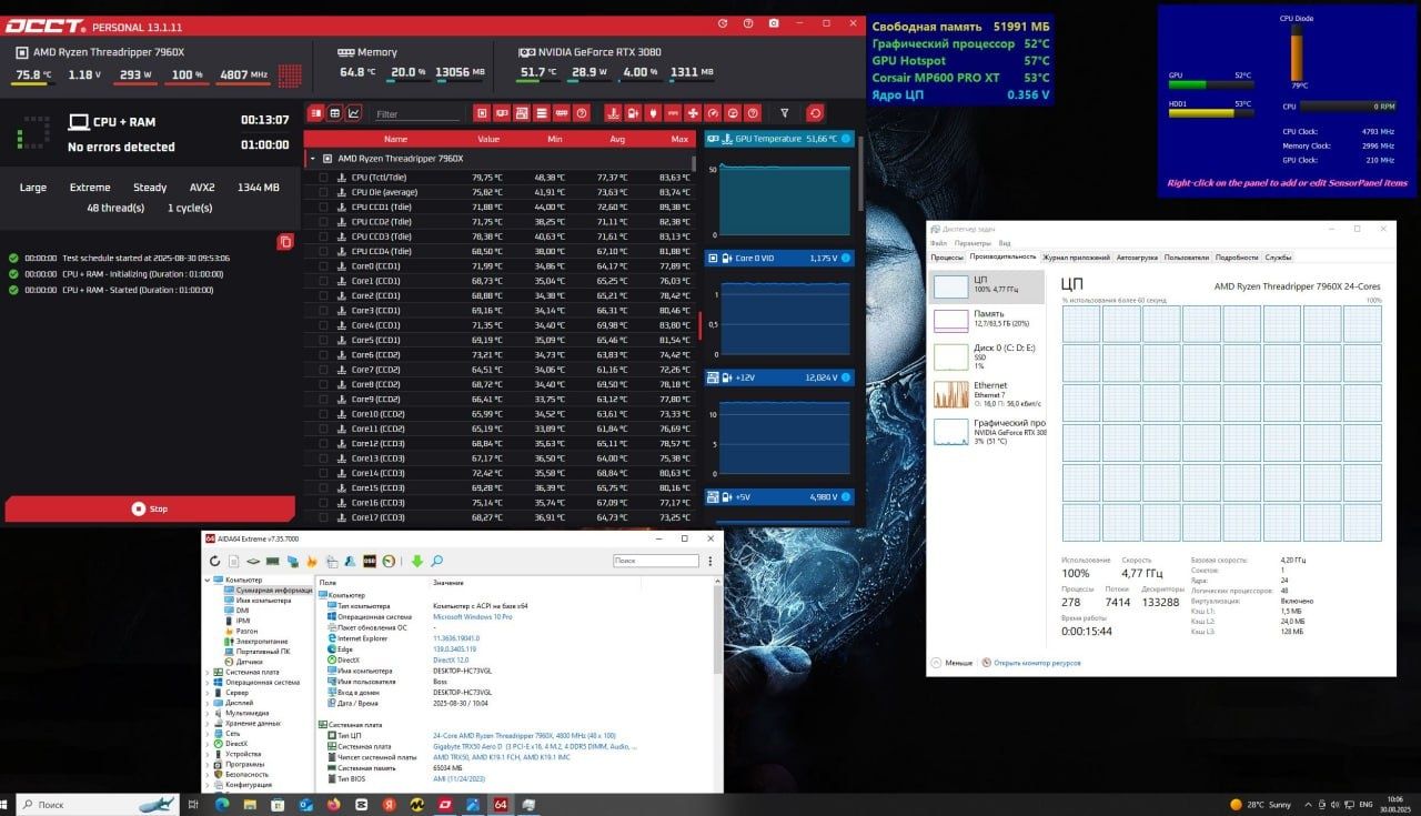 Ryzen Threadripper 7960X +Gigabyte TRX50 Aero D + Озу