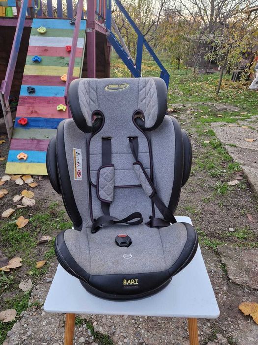 Carucior 3 in 1 Cocolle, Scaun auto cu ISO fix, scaun de masa