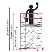 Караганда Дешево! Вышка Тура на колесах Леса на колесах Продажа