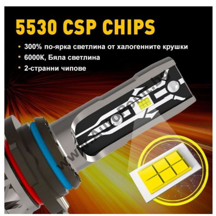 LED Диодни крушки Е2 H7 35W 12V