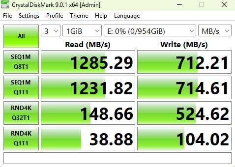 NVMe M.2 SSD Kingston NV2 2TB/1TB с проблем