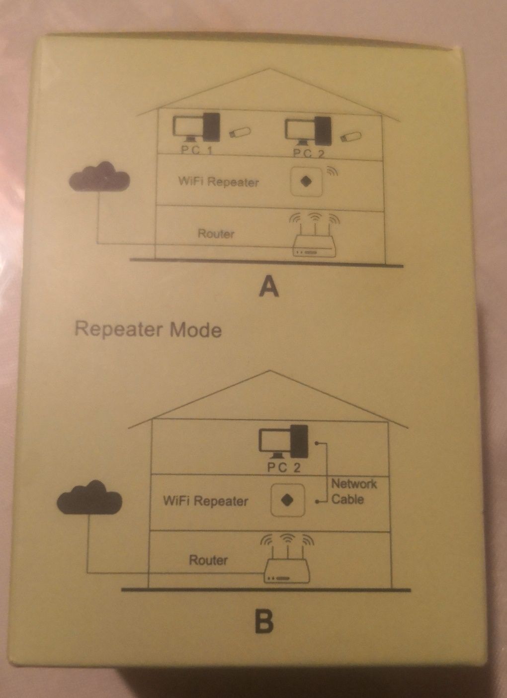 Wifi Extender IEEE 802.11/n/g/b/, 300 Mbps, Nou!