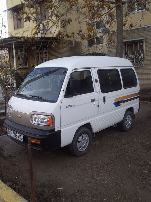 Damas 2023 yil 9.200 yurgan