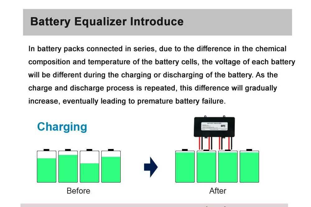 Egalizator baterii 48V, 4 x 12V, HA02, LCD GEL AGM PB-Acid.