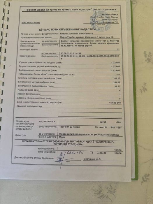 Дом на Чайхане Салом