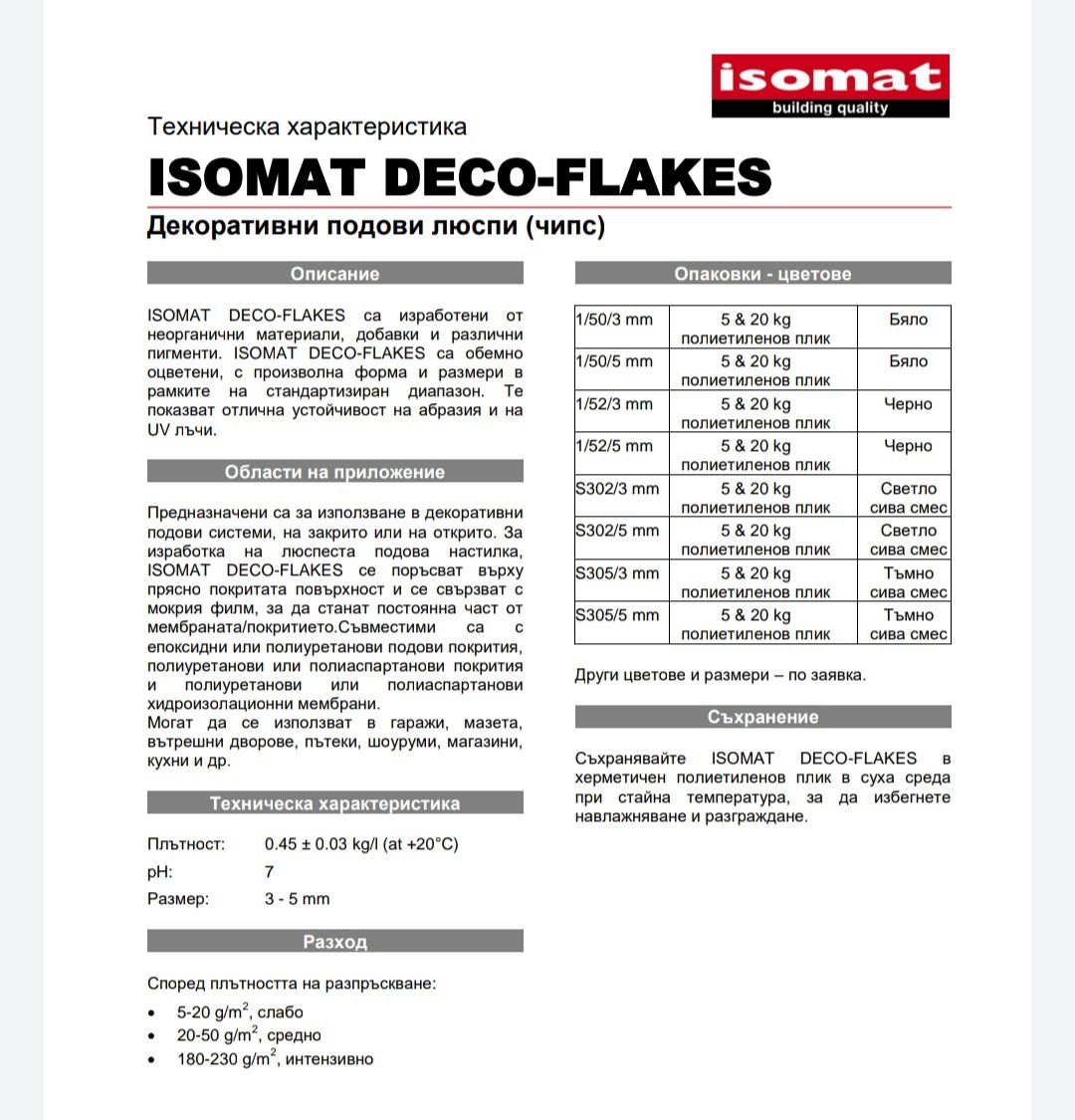 Deko flakes Isomat декоративна посипка